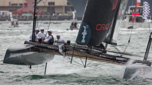 Photo of America’s Cup : San Diego